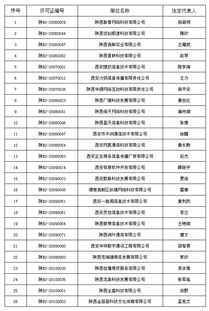 关于互联网接入及相关服务的通知公告